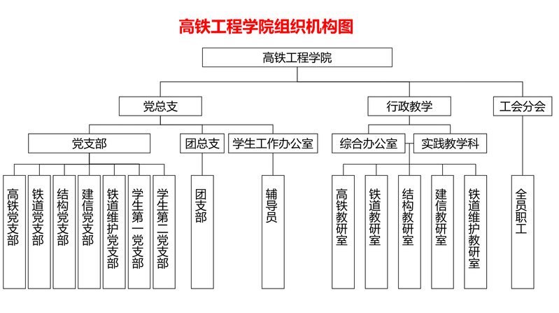 公开信息按发布时间滚动