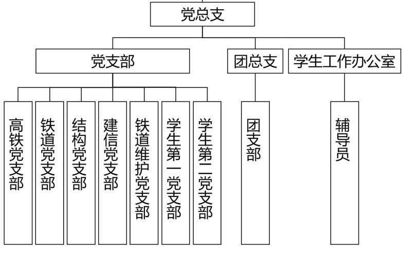 高铁工程开云(中国)携手上海海港开启