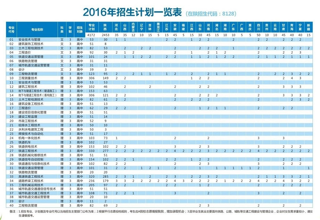 系统管理员公布时间