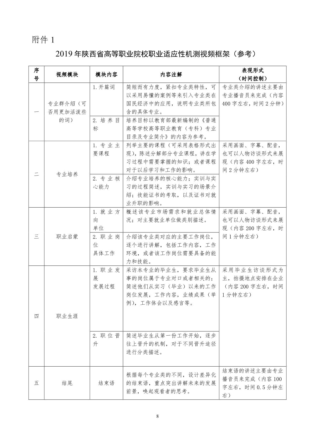 714099 对照阅读
