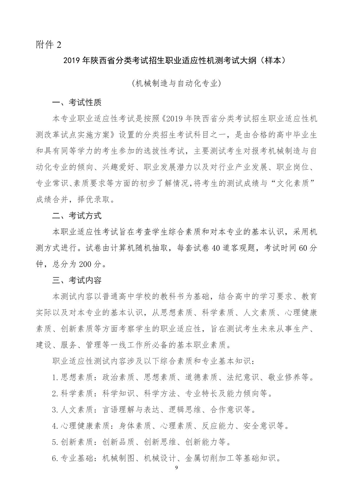 版权所有